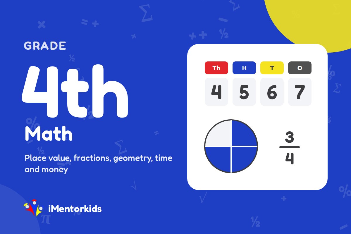 4th Grade Math cover